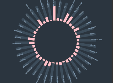 Screen Shot 2017-10-23 at 11.42.03 PM