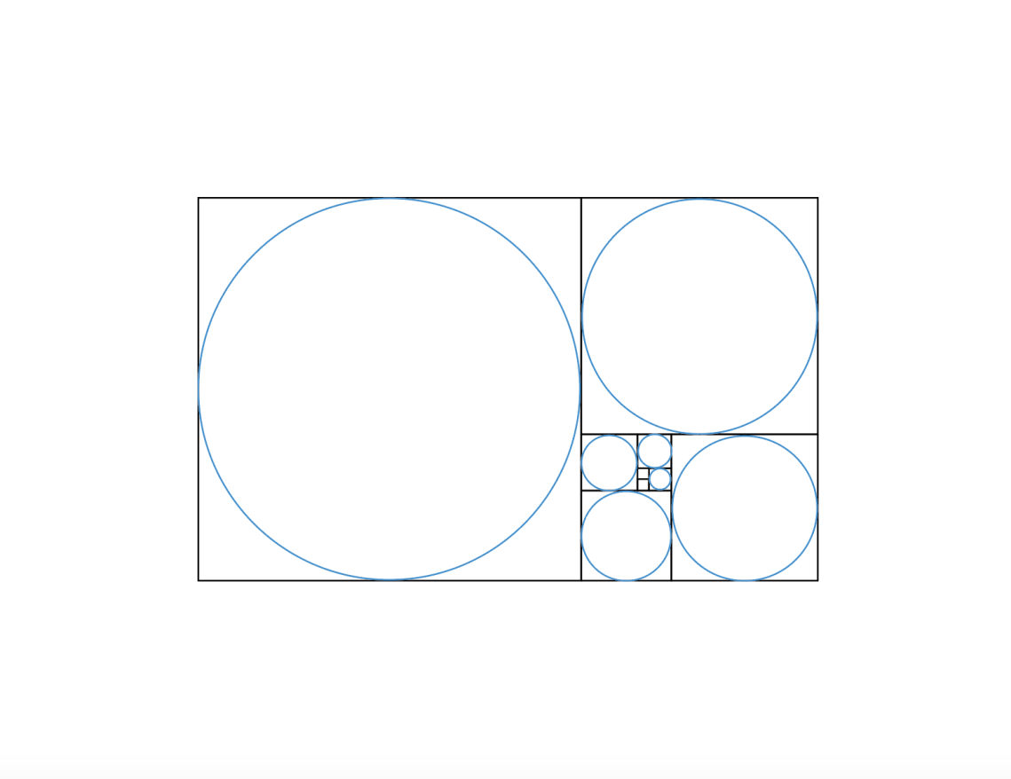 Golden Ratio