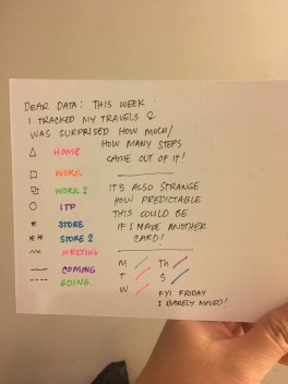 back of the postcard