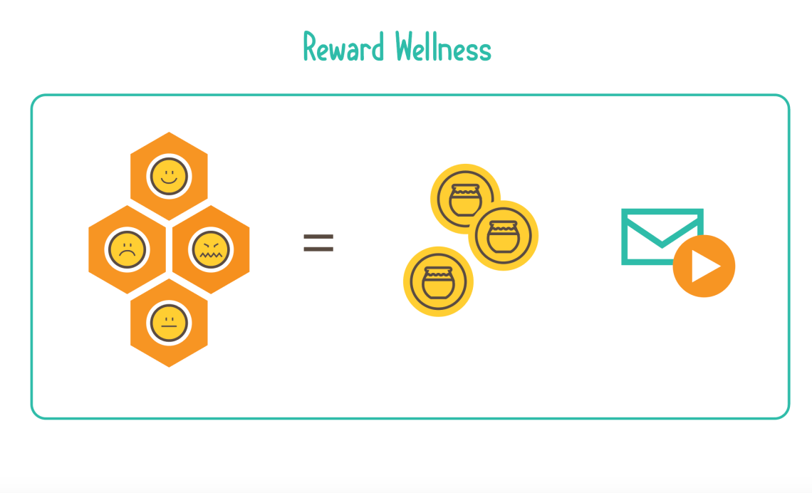 Screen Shot 2018-03-08 at 6.13.04 PM